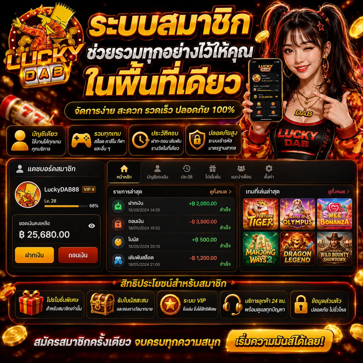 ระบบสมาชิกช่วยรวมบัญชี เกม และประวัติไว้ในพื้นที่เดียว